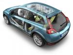 Volvo C30 T5 2006 года